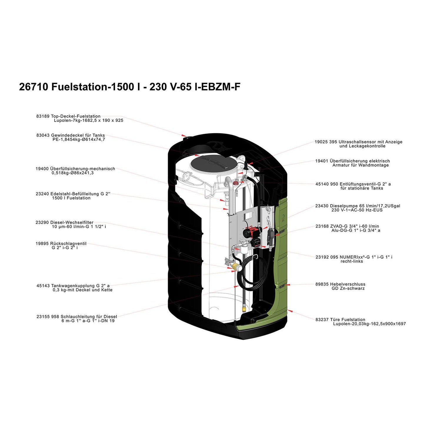 1500 Litrov Postaja za Gorivo: Stacionarni Sistem Dizelskega Rezervoarja z 230 V Črpalko in Polno Opremo