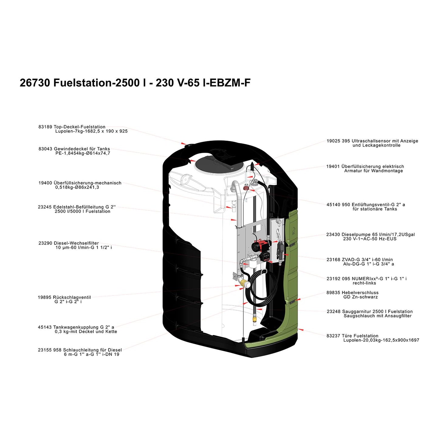 2500Litrov Postaja za Gorivo: Stacionarni Sistem Dizelskega Rezervoarja z 230V Črpalko in Polno Opremo