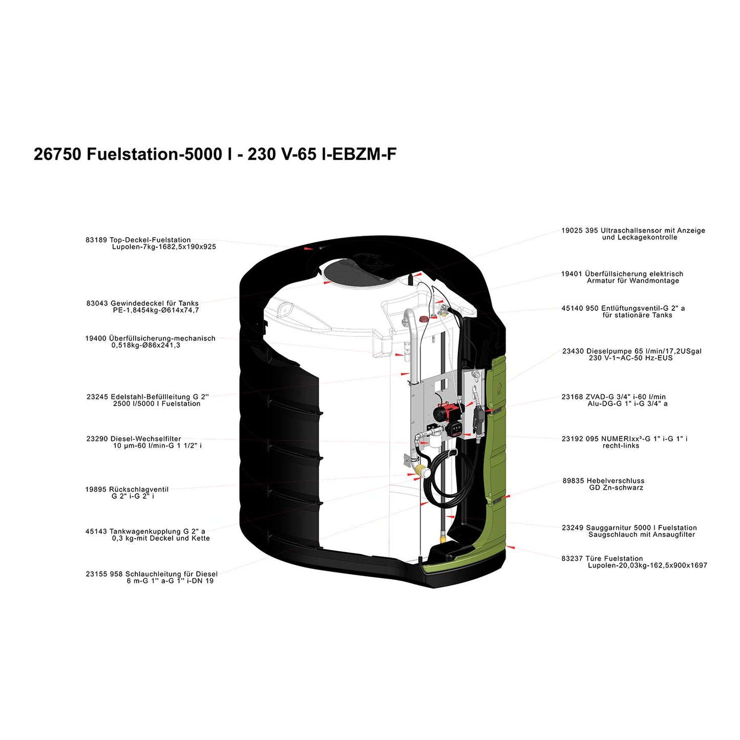 5000Litrov Postaja za Gorivo: Stacionarni Sistem Dizelskega Rezervoarja z 230V Črpalko in Polno Opremo